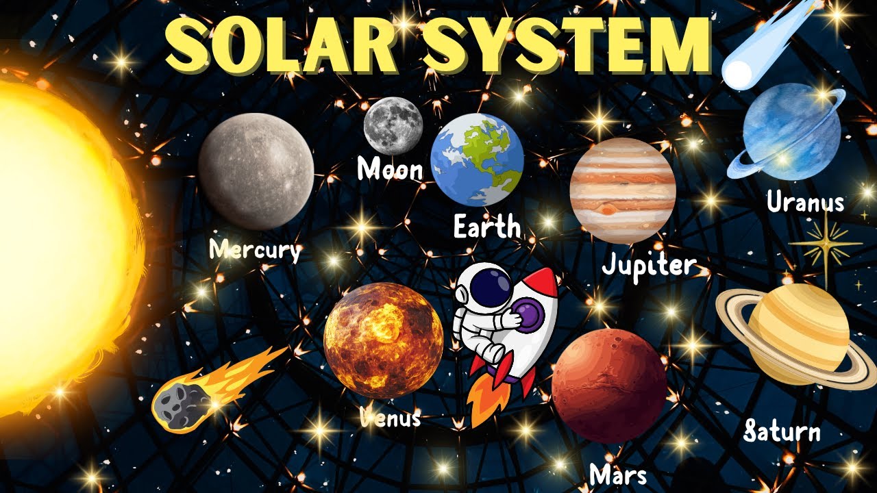 Solar System / Solar System Objects | Space Learning for Kids 🌞🪐