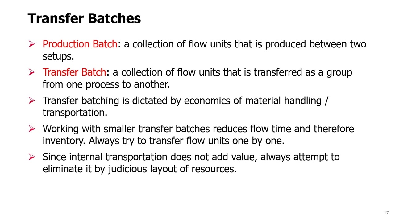 Topic 06 - 04. Transfer Batches and Setup Time Reduction