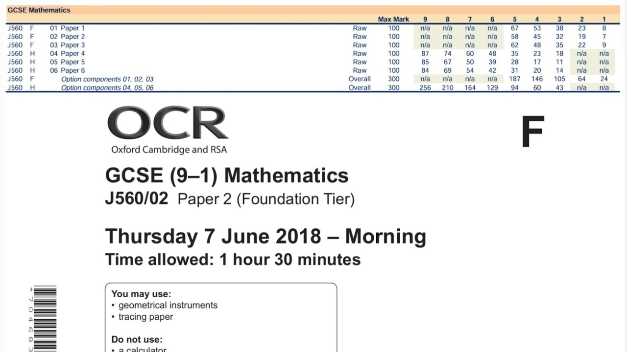 OCR GCSE Maths - June 2018 Paper 2 (Foundation Non calc)