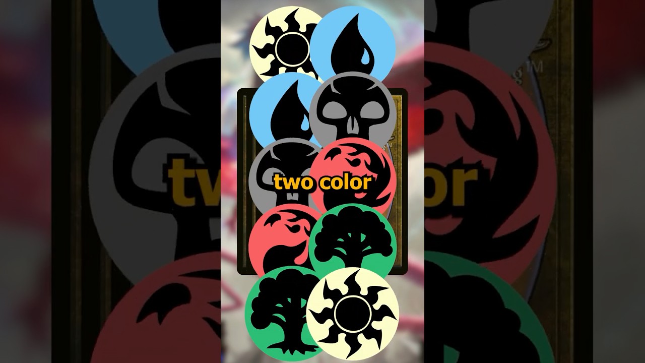 The Most Popular Two Color Cards in Commander!