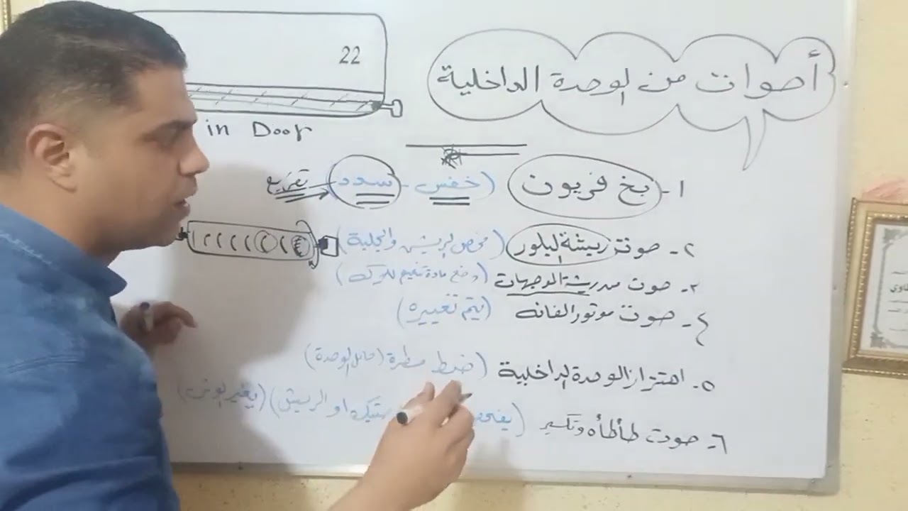اسباب ارتفاع صوت جهاز التكييف الوحدة الداخلية