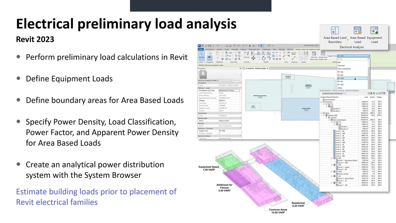 What's New in Revit 2023 for MEP