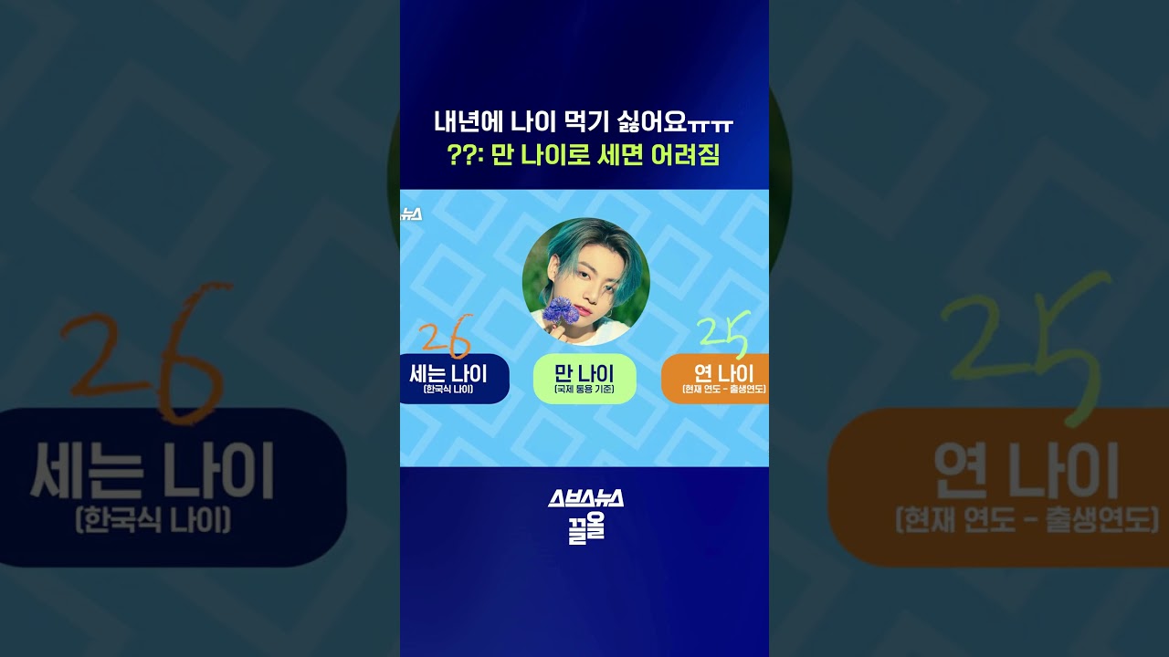 같은 반 친구인데 존댓말 가능? &lsquo;만 나이&rsquo;로 바뀌면 생기는 일 #나이 #shorts #스브스뉴스
