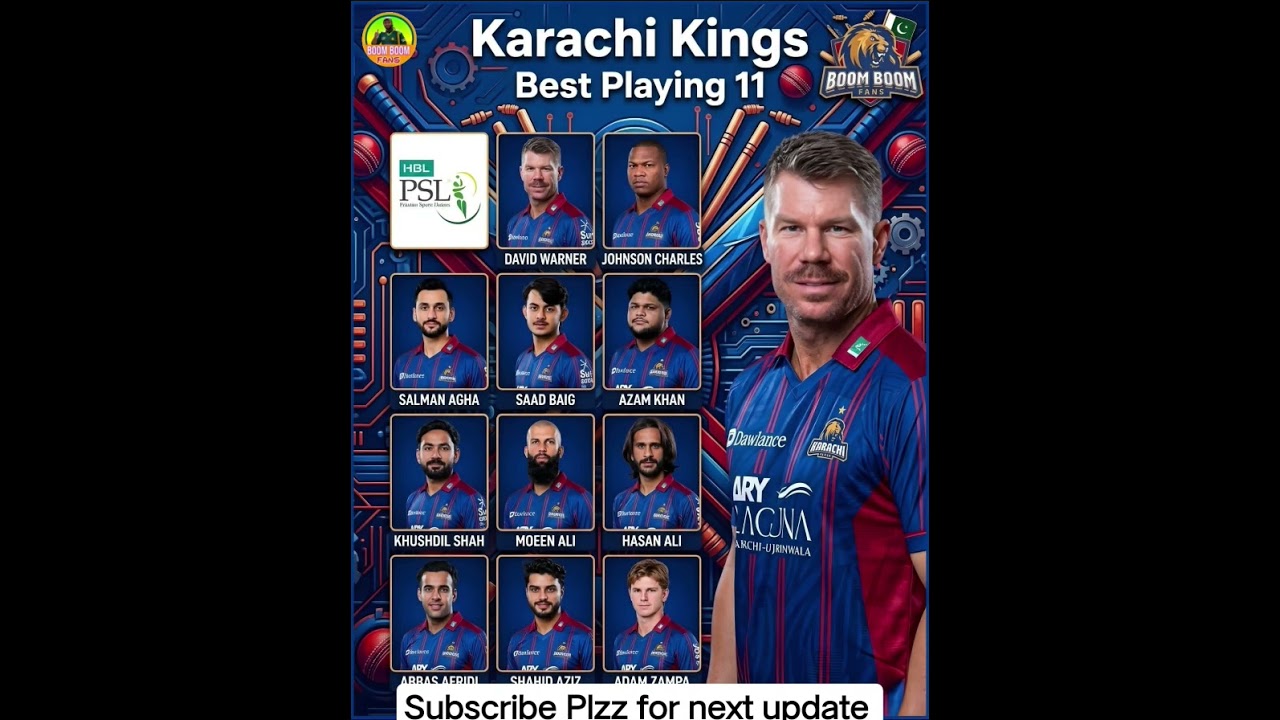 Karachi Kings Full Squad for PSL 2026! 👑 David Warner as Captain? | KK Best Playing 11 Analysis
