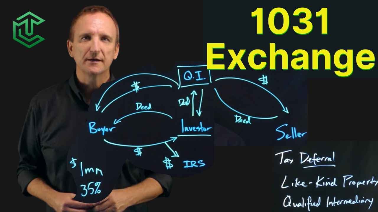 1031 Exchange Explained: The Tax Move Real Estate Investors Use to Build Wealth