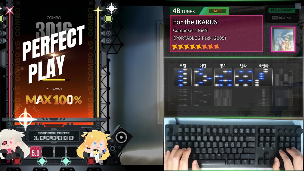 [DJMAX RESPECT V] For the IKARUS | 4B HD | ★8