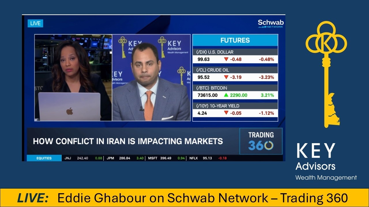 Eddie Ghabour on Schwab Network – Trading 360