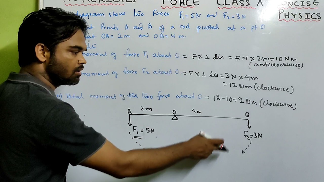 Force class 10 icse Numericals || Concise Physics || Selina || Numericals || Force class 10
