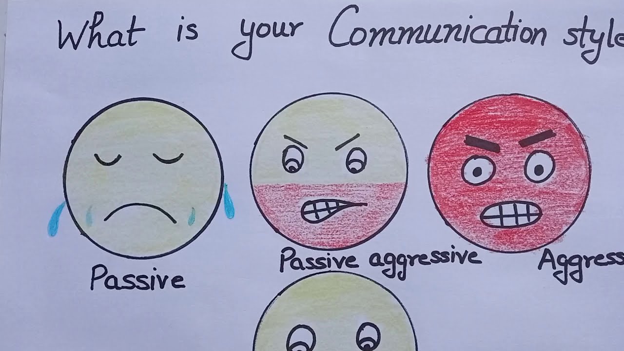 what is your communication style?? Types of communication style