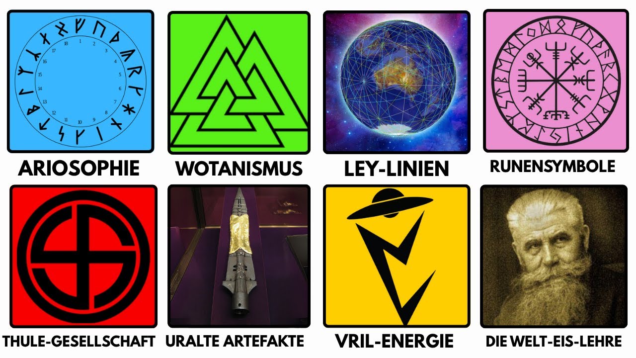 Alle Weltanschauungen der Nazis erklärt in 11 Minuten