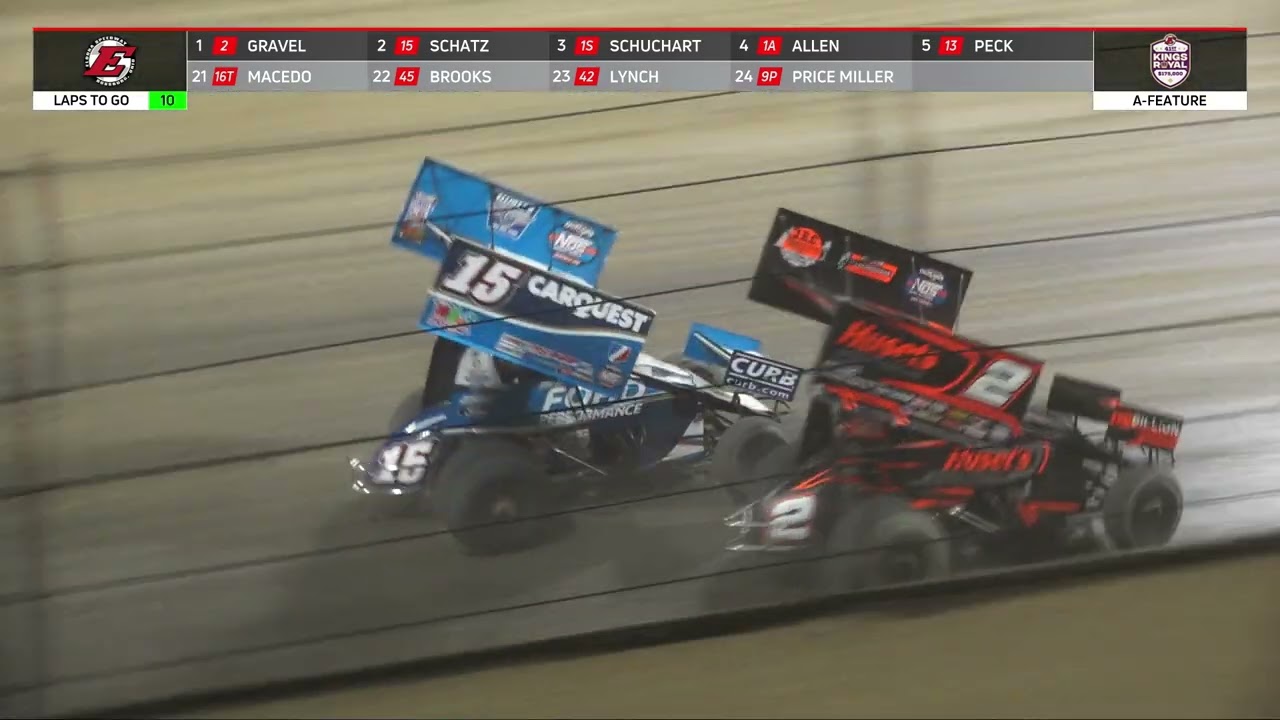07.20.24 Kings Royal  |  Feature Highlights