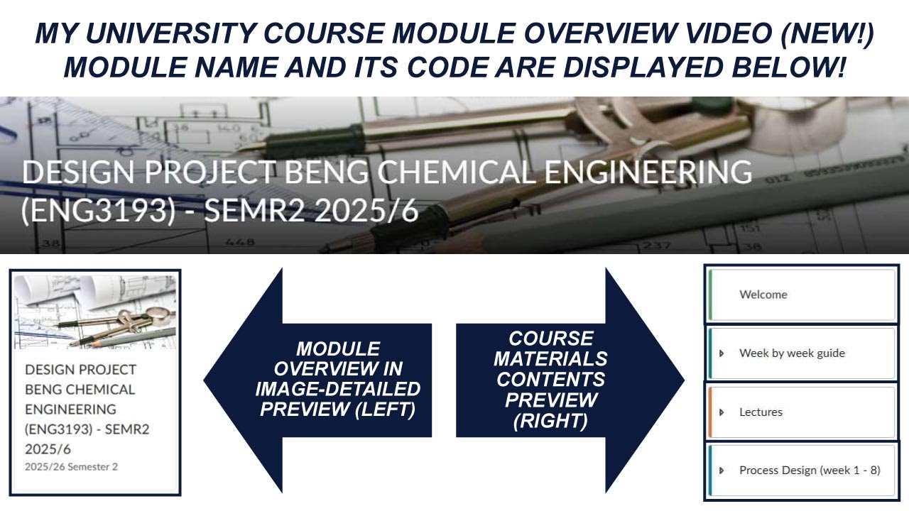 My University Course Module Overview Video 1 (Design Project BEng Chemical Engineering) #education