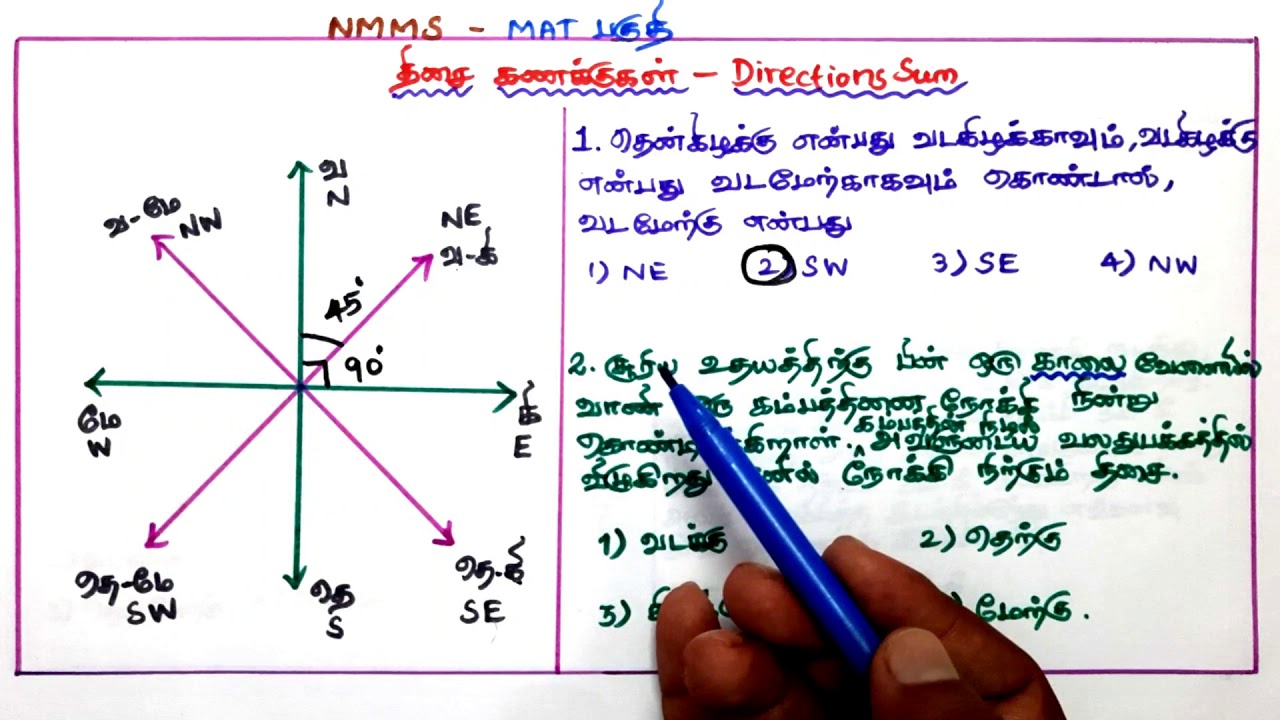 NMMS | திசைக் கணக்குகள் | அடிப்படை விளக்கம்