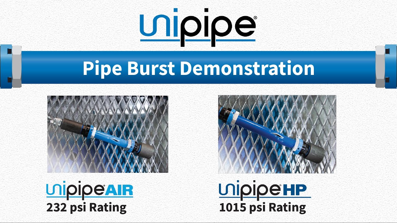 UnipipeAIR & UnipipeHP Pipe Burst Demonstration