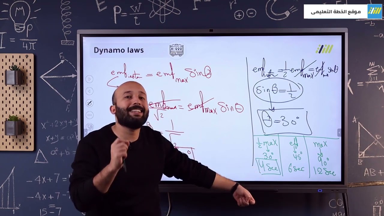 S3-U1-CHP3-L3-C35-{The Effective Value}