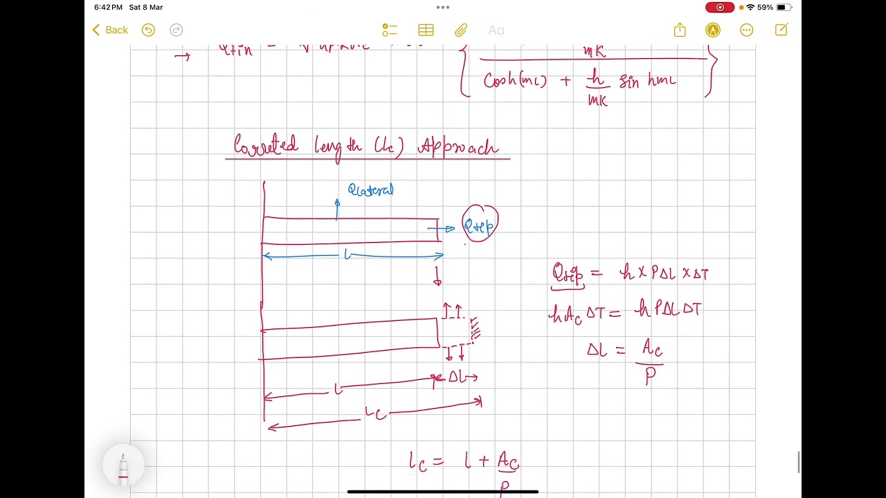 39.) Heat transfer from the fins part 7