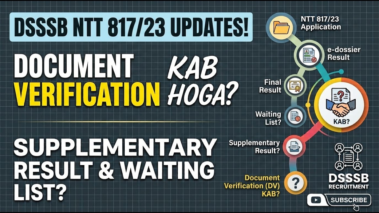 DSSSB NTT 817/23: Document Verification (DV) Kab Hoga? | Supplementary Result & Waiting List Update!