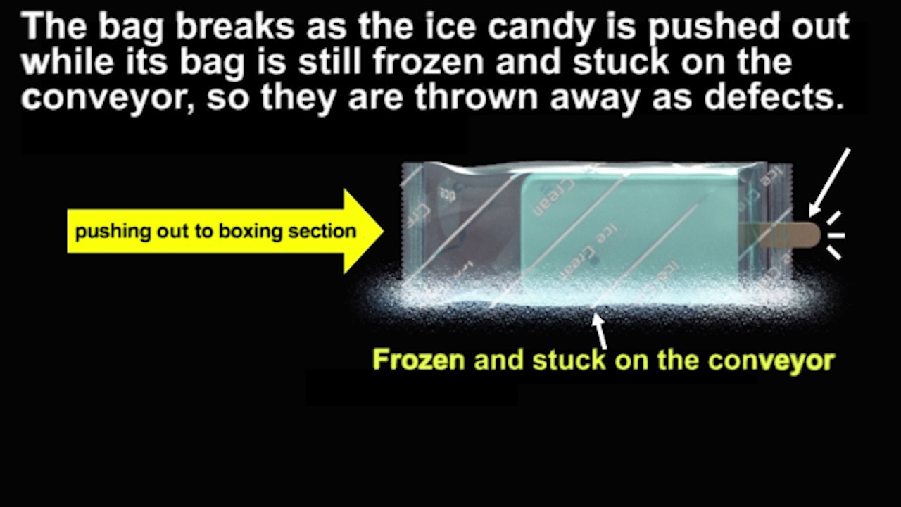 Easy Auto v05 video 0502 - Bagged Ice Candy Transfer System - English