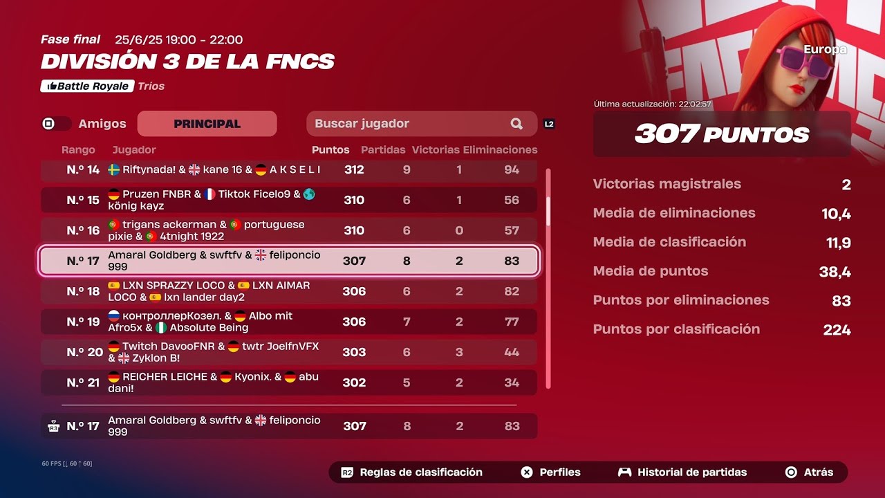 How We Qualed for FNCS Division 1 on Console 🏆 (4K 120FPS)