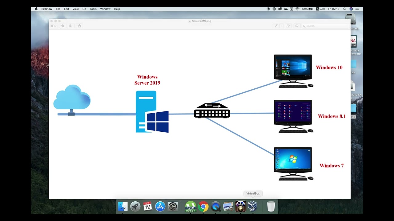 01. Ishchi maydonni tayyorlash va Windows Server 2019 operatsion tizimini oʻrnatish