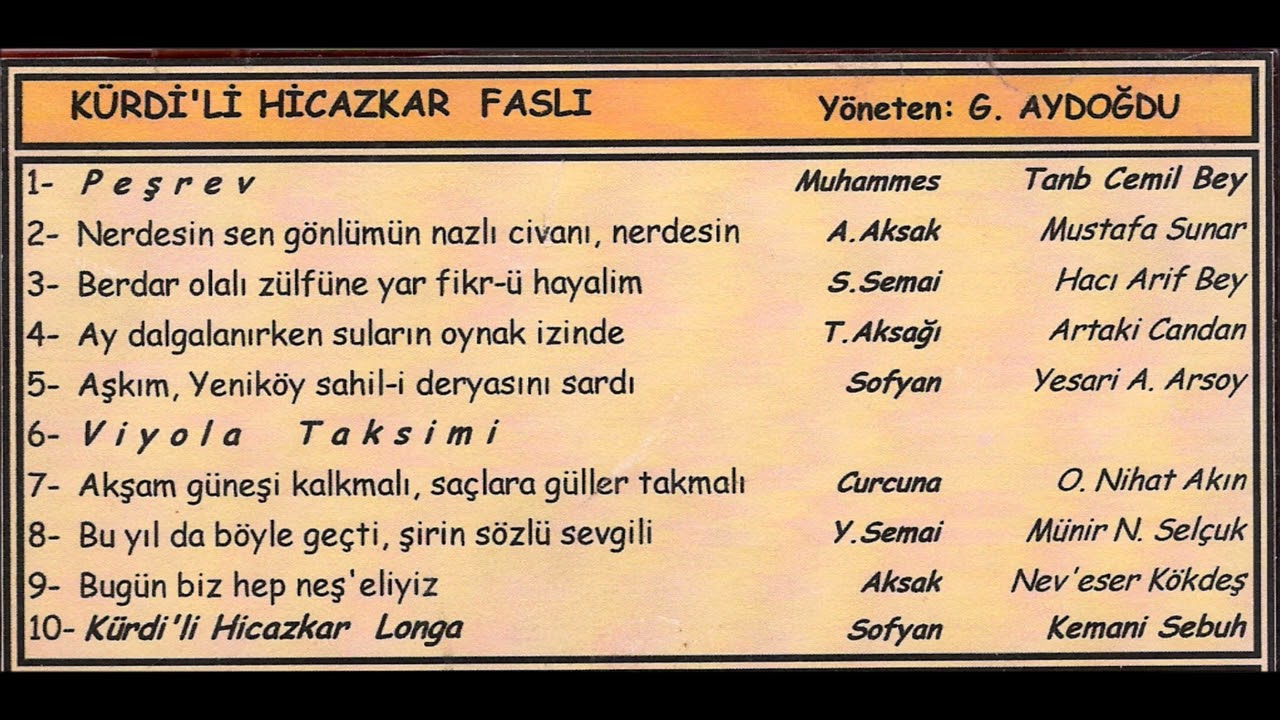 Reşit Çağın Arşivi 828 - Gültekin Aydoğdu Yönetiminde Kürdili Hicazkâr Faslı