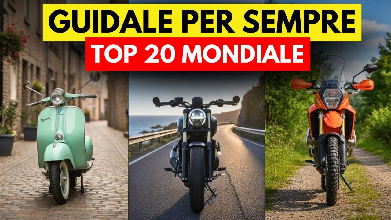 Le 20 Moto Più Affidabili Al MONDO (Aggiornate 2025)