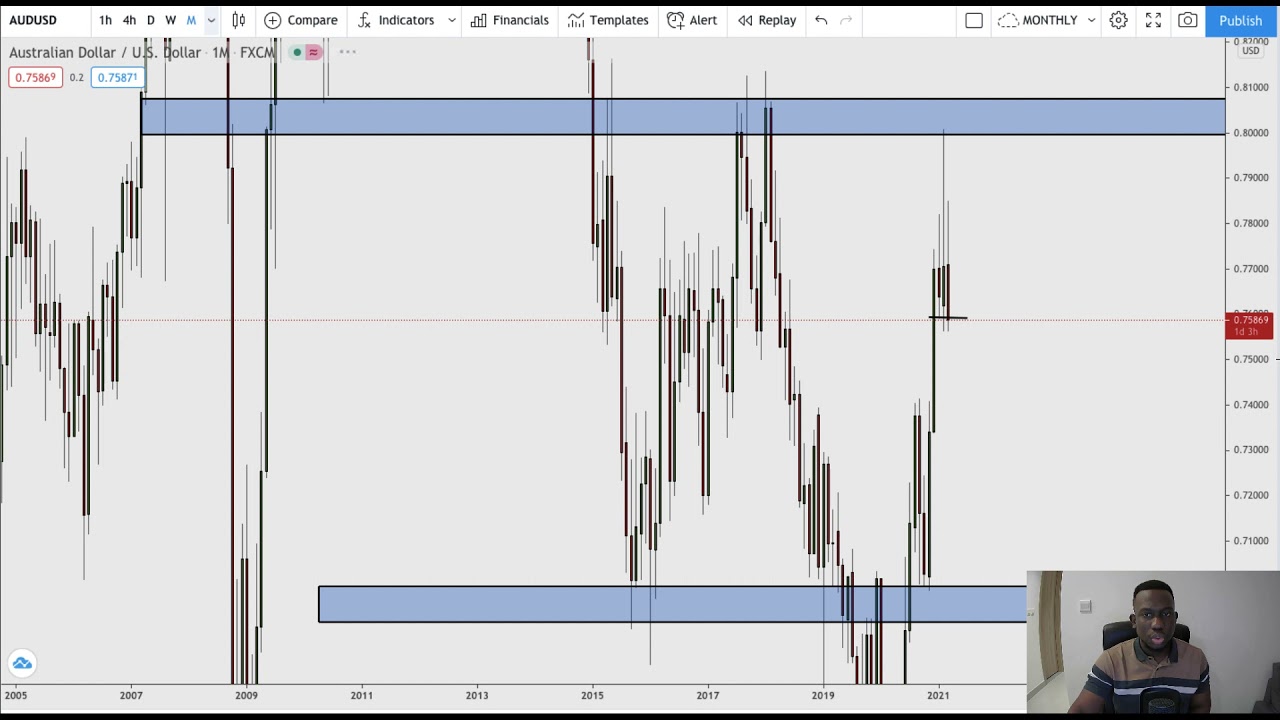 Trader Talk Vol 7
