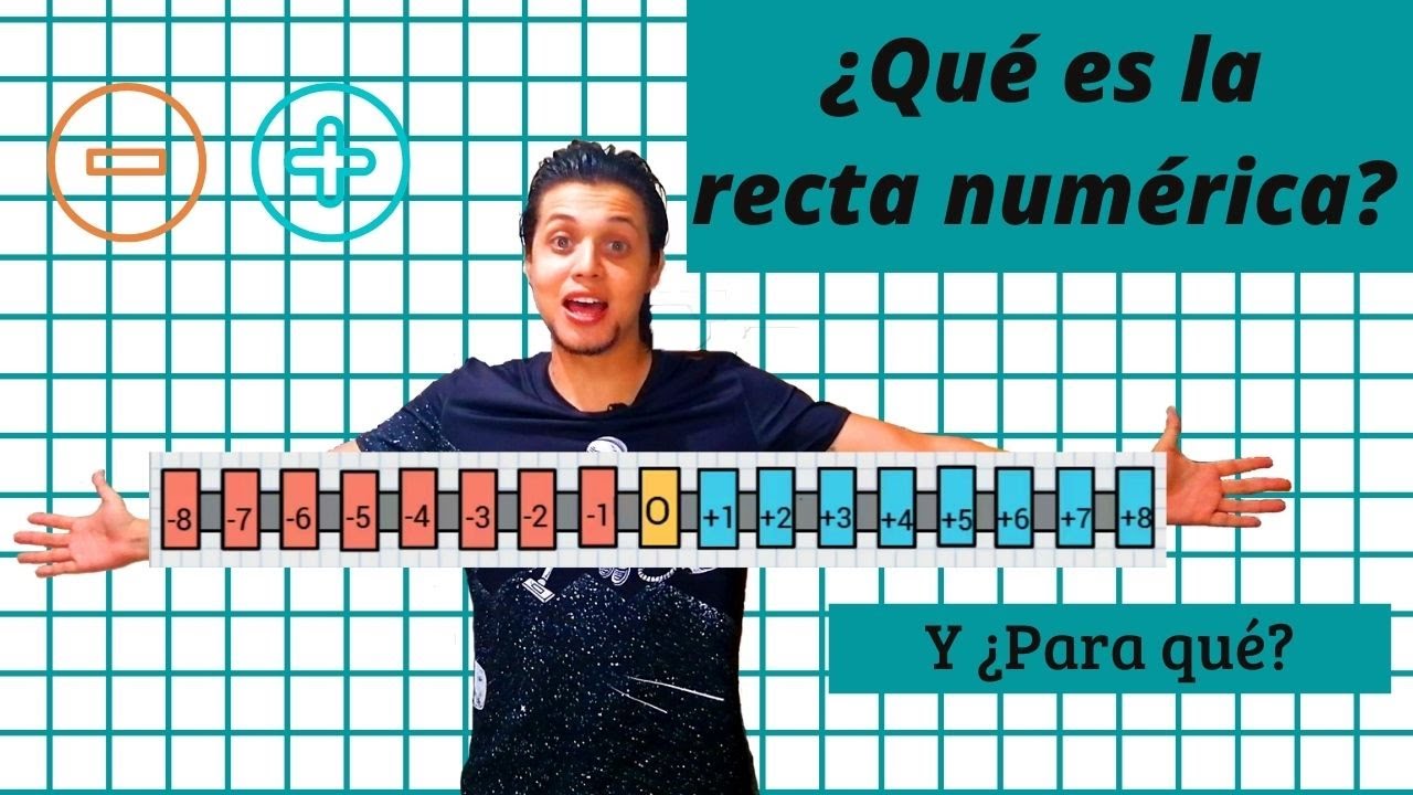 La recta num&eacute;rica &iquest;Qu&eacute; es y para qu&eacute;?