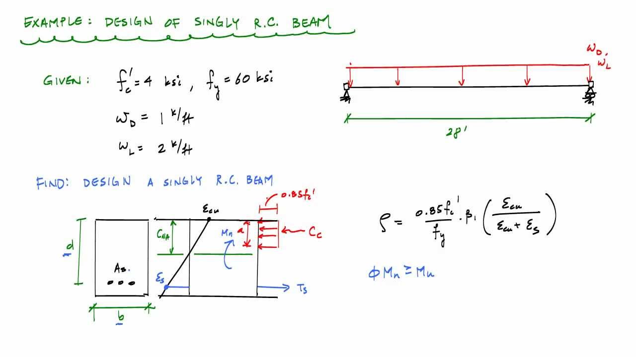 Design of a Singly RC Beam Section Example 1 - Reinforced Concrete Design