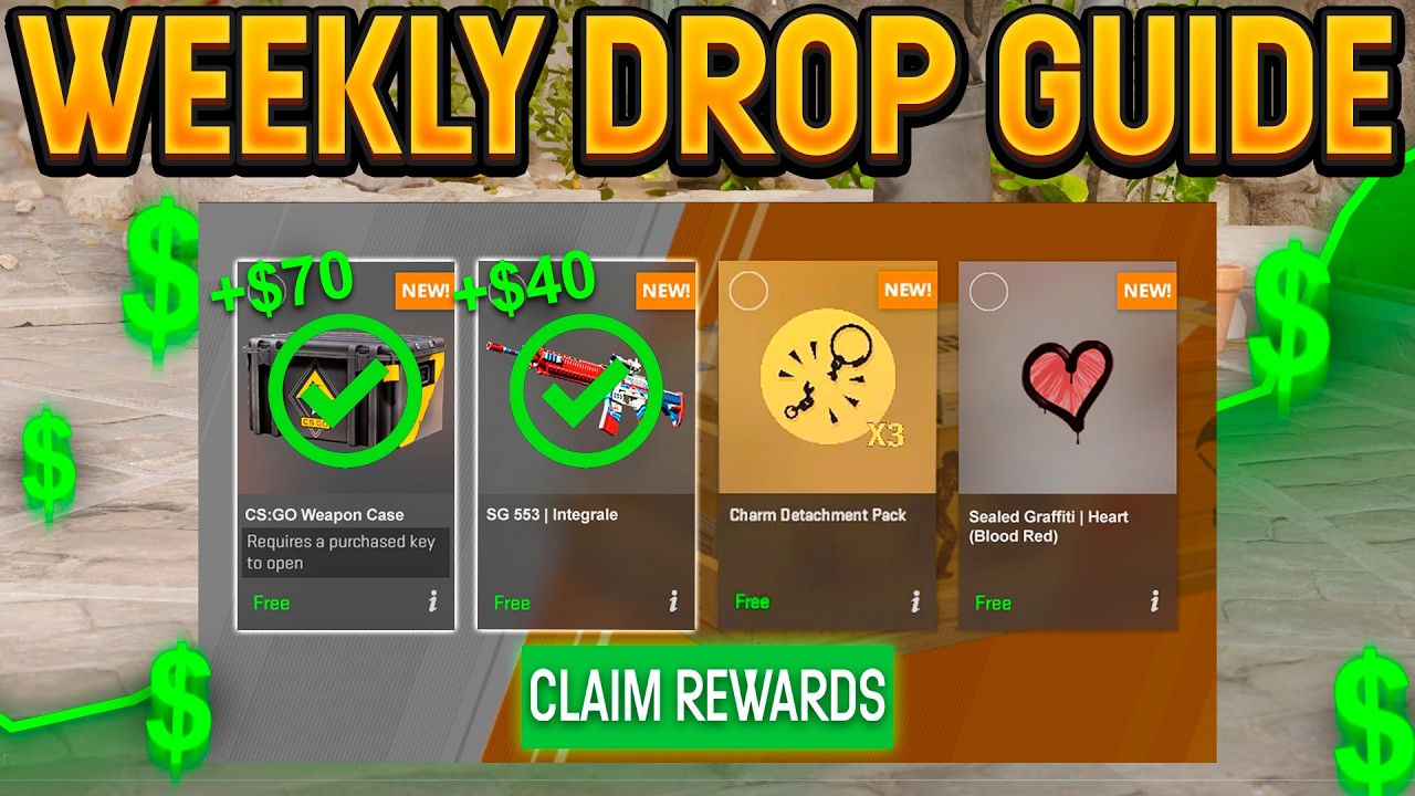 Complete CS2 Weekly Care Package Guide (Maximize Profit)