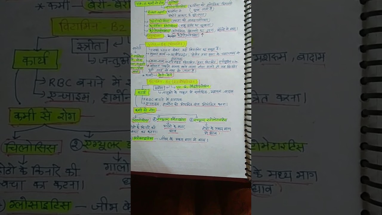 Mukhya sevika exam 2022