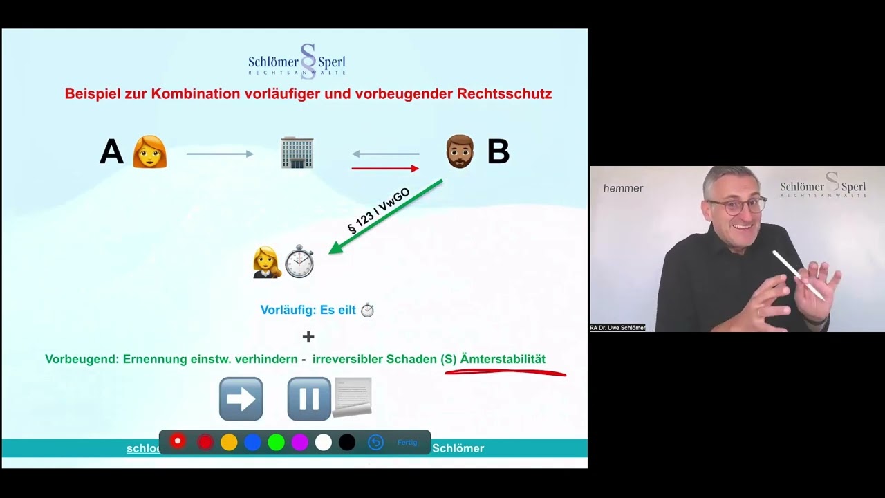 § 123 I VwGO - Alles was Du wissen musst! Einstweiliger Rechtsschutz vor dem Verwaltungsgericht