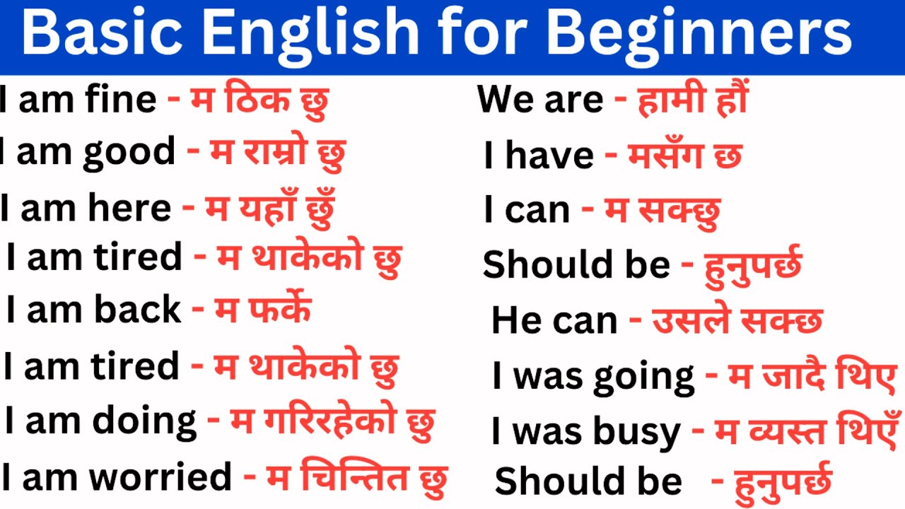 100 Short Daily Use English Sentences Spoken at Home | English Speaking Practice with Nepali Meaning