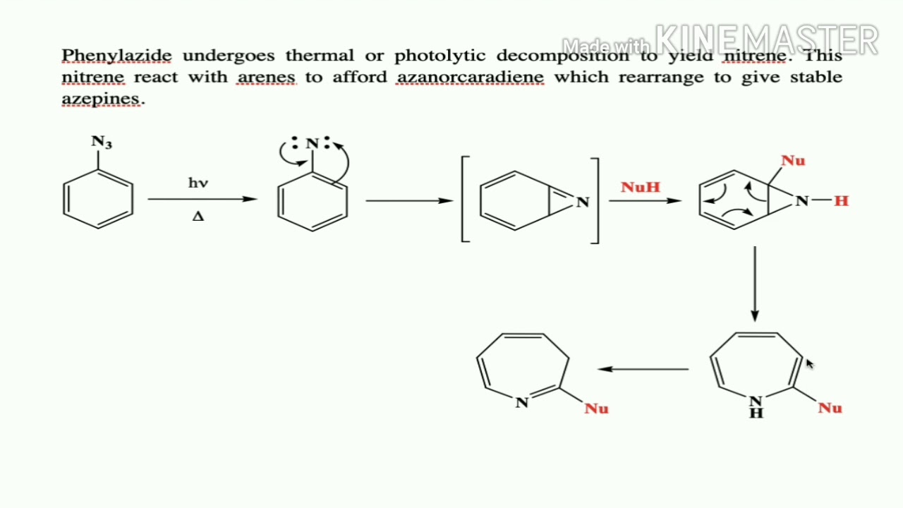 Synthesis and reactions of Azepine