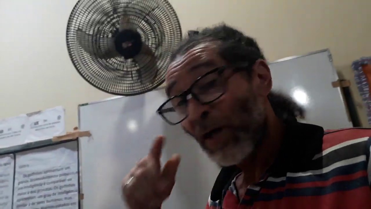 Ventilador Loren Sid de parede, Como desmontar e limpar.