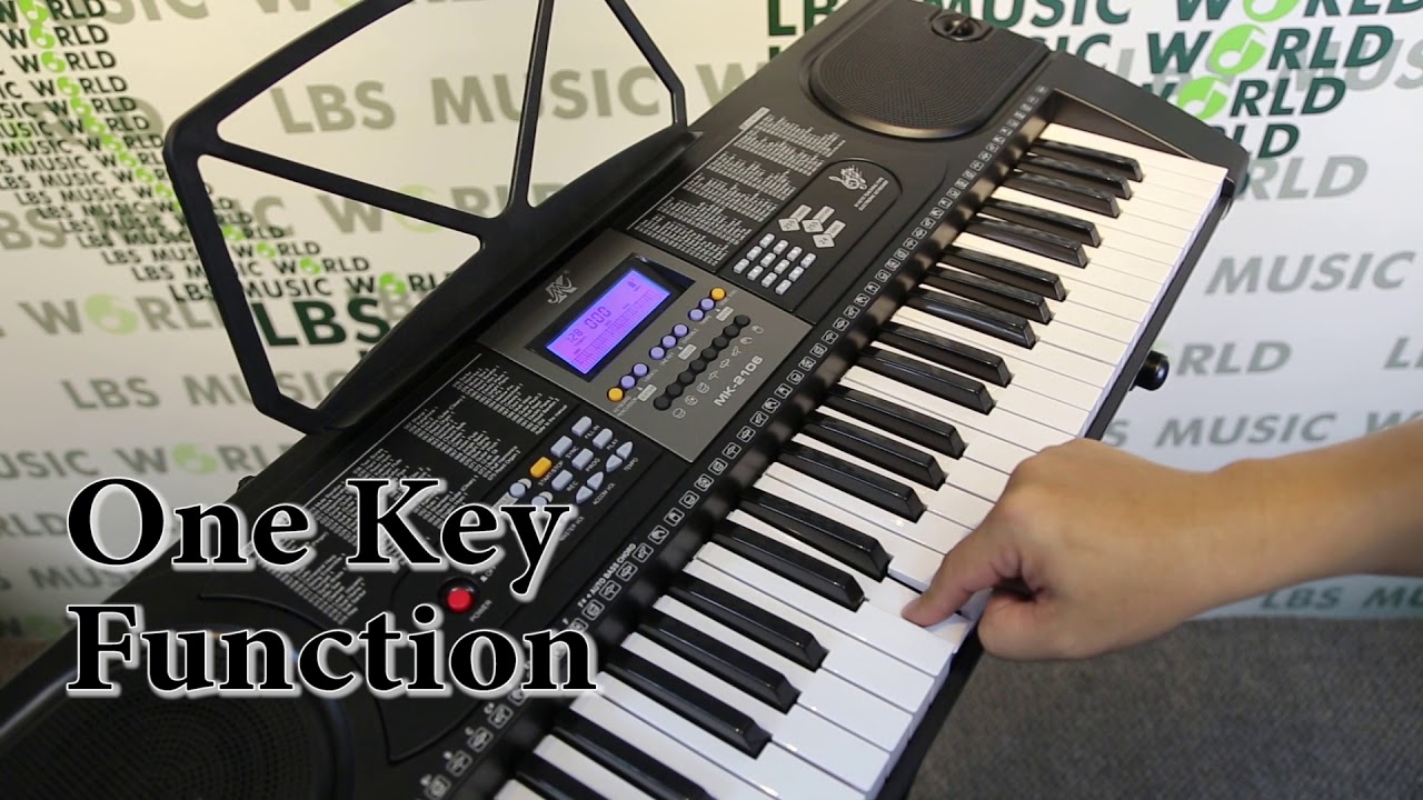LBS Review MK-2106