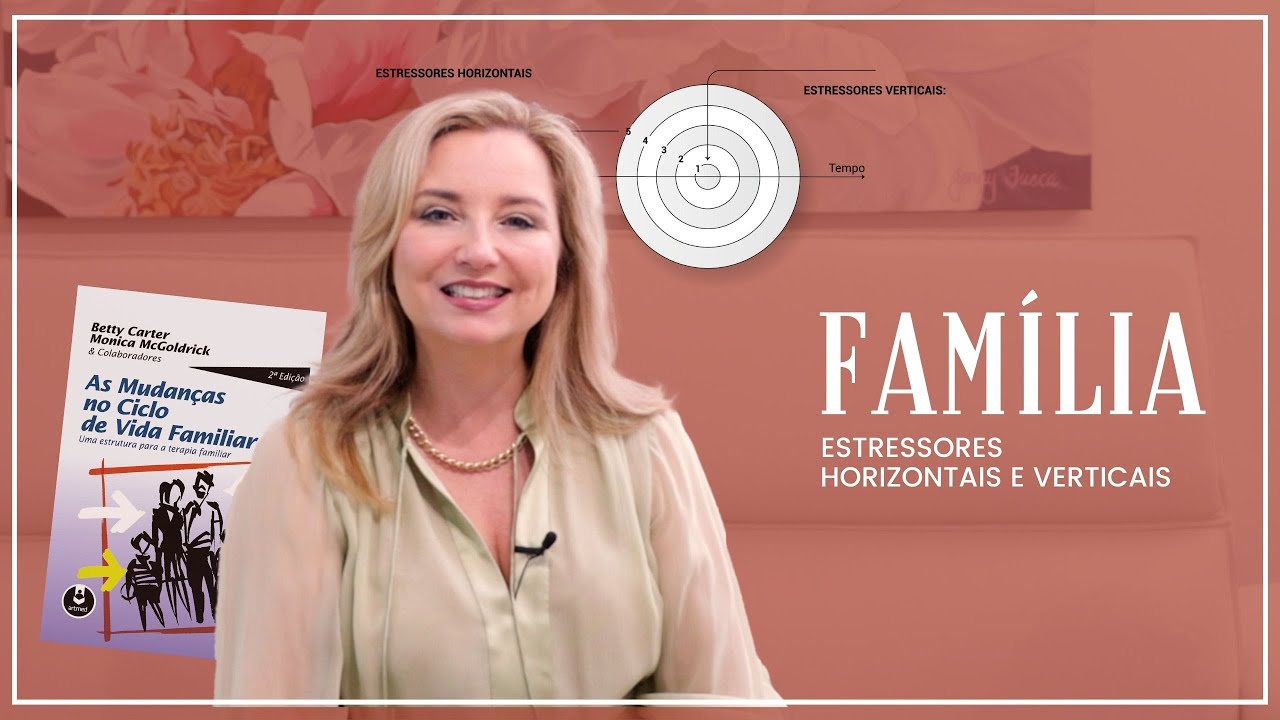 A Família e seus e estressores.