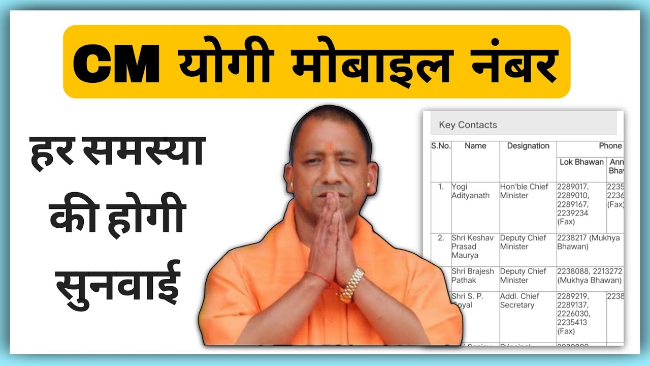 Cm helpline number // How to convey your matter to CM Yogi // What to do if the officer does not ...