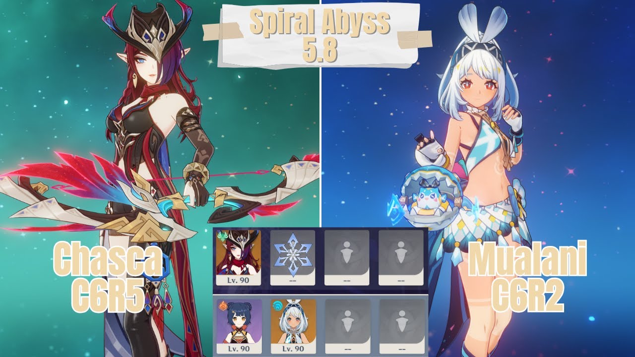C6R5 Chasca & C6R2 Mualani Duo Spiral Abyss 5.8