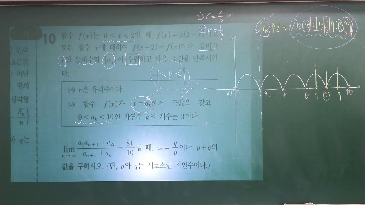 0310 미적응용(1)