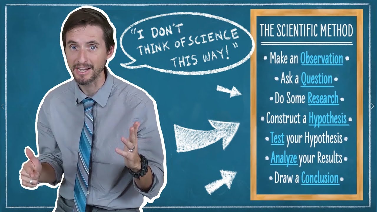 Clint Explains: How Science Works