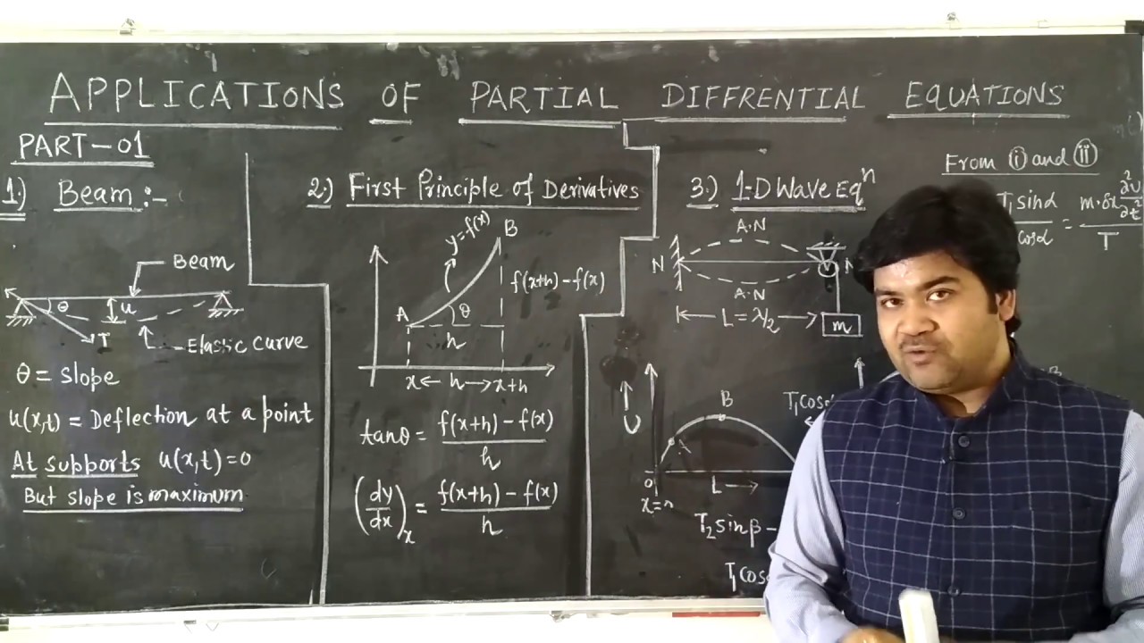 Application of Partial  differntial by Prof. Rohit Sinha