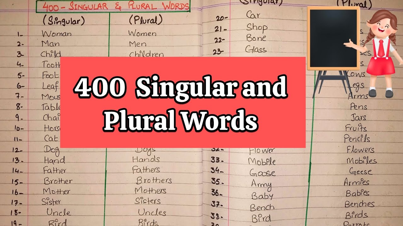 List of 400 Singular and Plural Vocabulary words | Regular and irregular Plural Nouns | Vocabulary