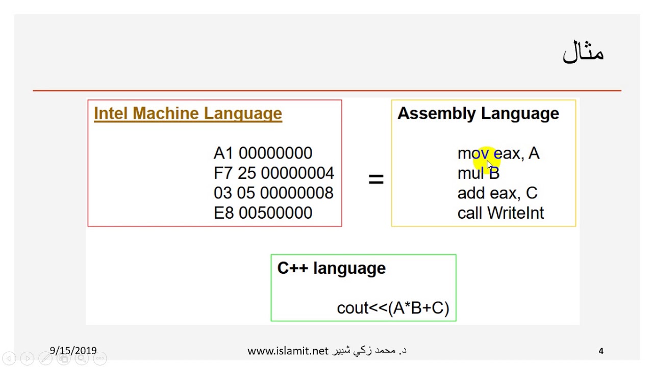 هيكلية الحاسوب و لغة التجميع اسمبلي - الوحدة الاولى - الجزء 1