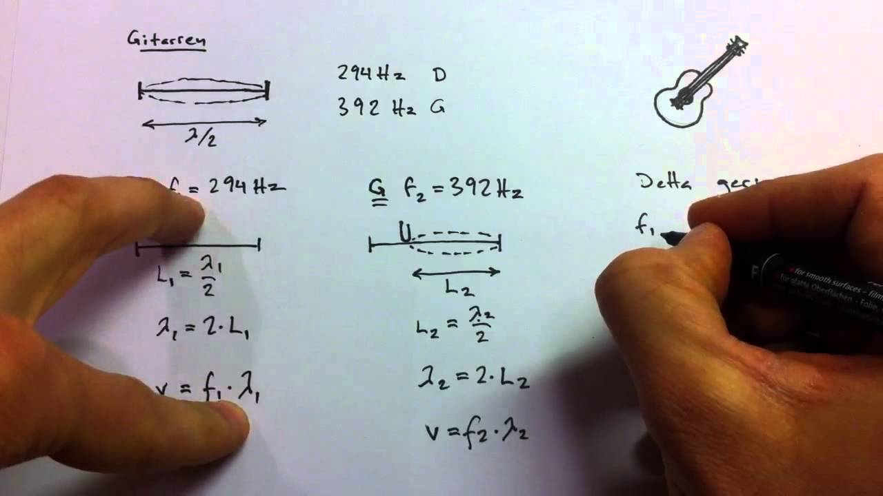 Stränginstrument