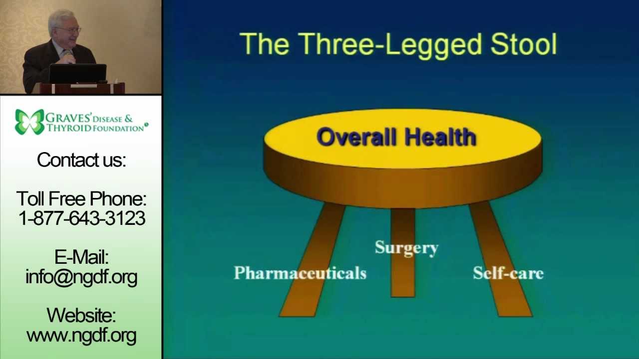 Dr. Herbert Benson - 