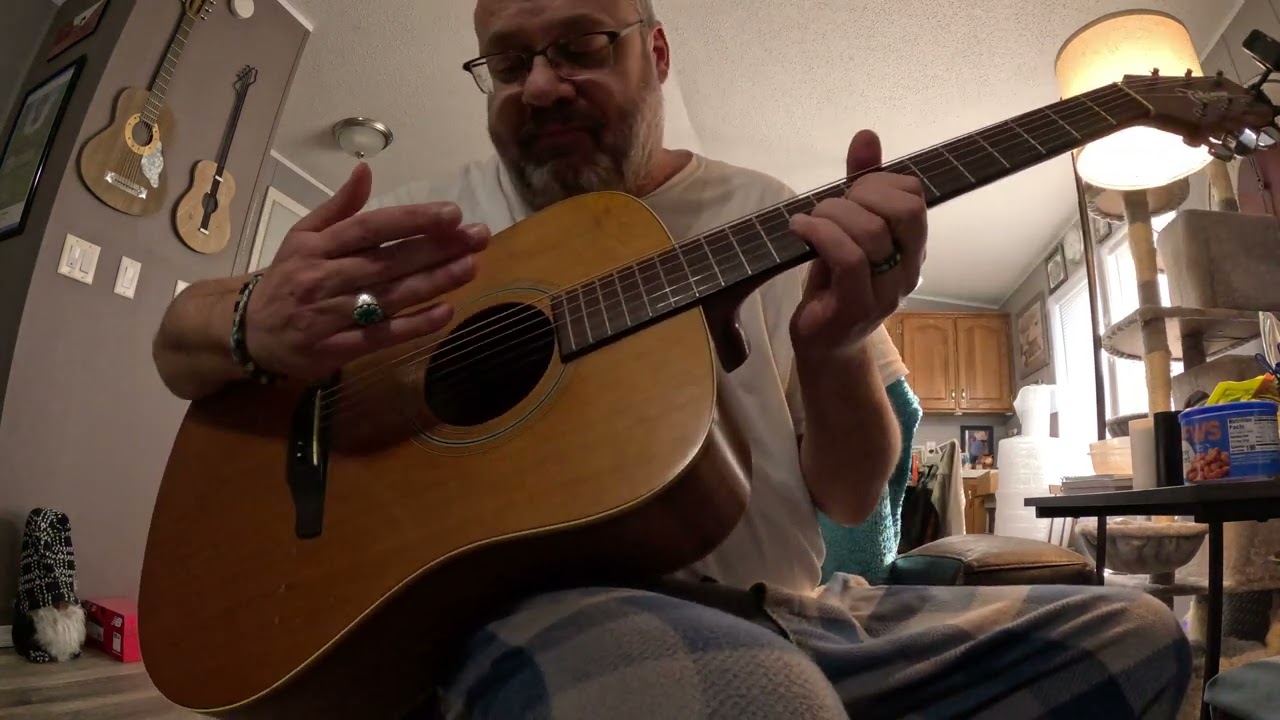 CAGED System for Guitar