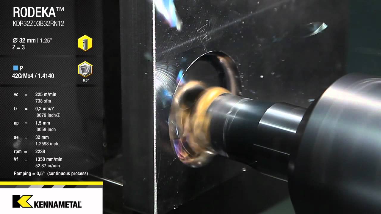 Rodeka™ High Feed Milling - The New Round Insert Generation