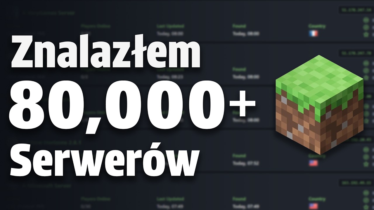 Znalazłem (prawie) wszystkie serwery Minecraft...