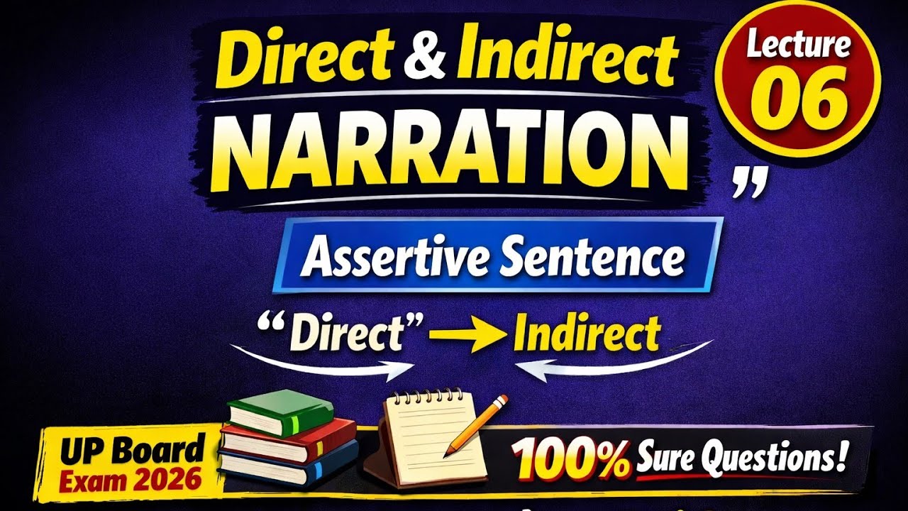 Grammar Lecture 06 || Direct and indirect speech part 2||